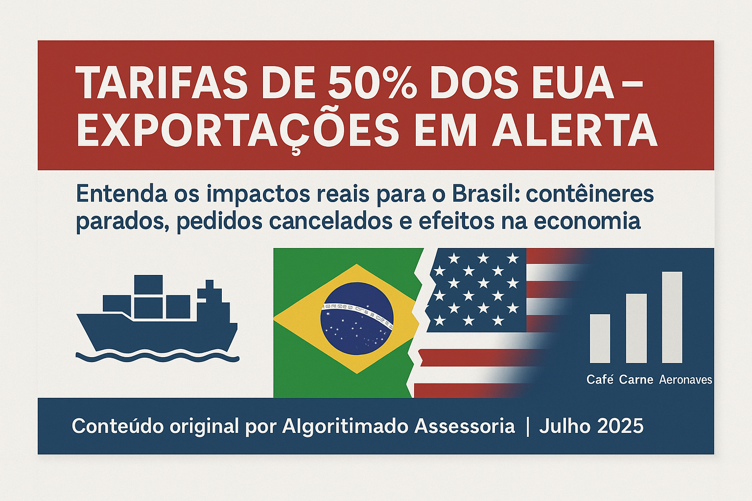 Gráfico de barras com os principais produtos brasileiros mais afetados pelas tarifas de 50% dos EUA em 2025