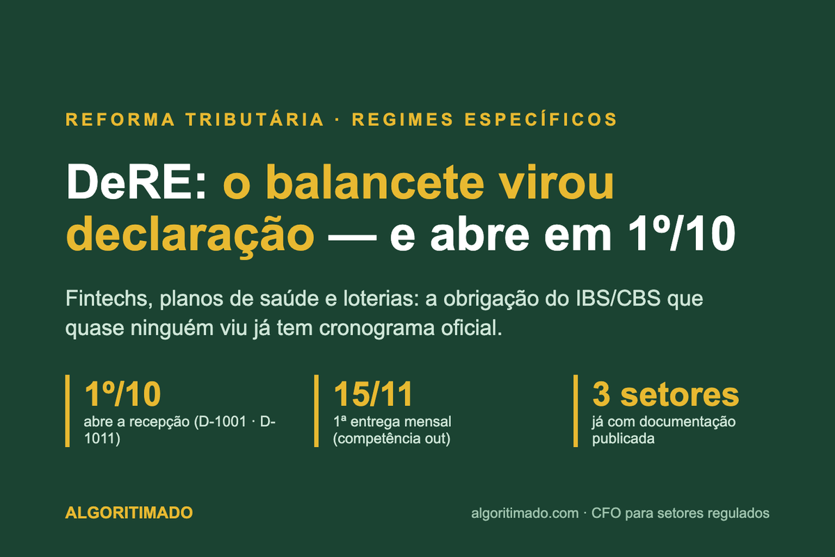Cartaz: DeRE — o balancete virou declaração; abre 1º/10, 1ª entrega mensal 15/11, 3 setores com documentação (fintechs, planos de saúde, loterias)