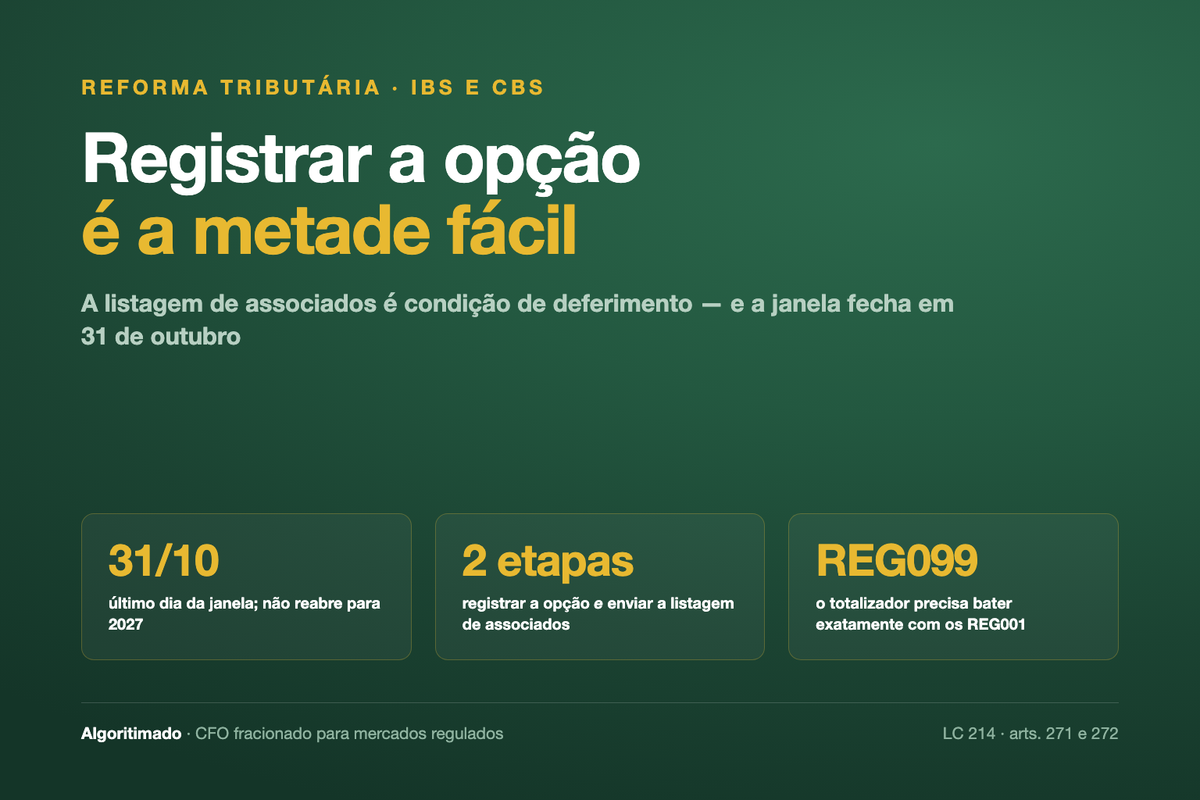 Banner: registrar a opção é a metade fácil — a listagem de associados é condição de deferimento e a janela fecha em 31/10. Três dados: 31/10 não reabre para 2027; são 2 etapas; o REG099 precisa bater com os REG001. LC 214, arts. 271 e 272.