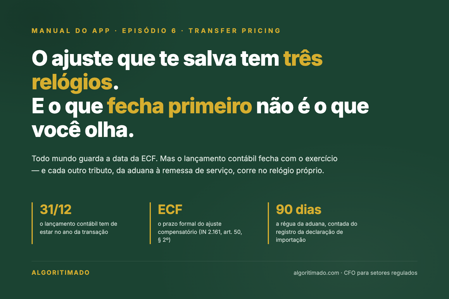 Banner do ep. 6 do Manual de Transfer Pricing: 