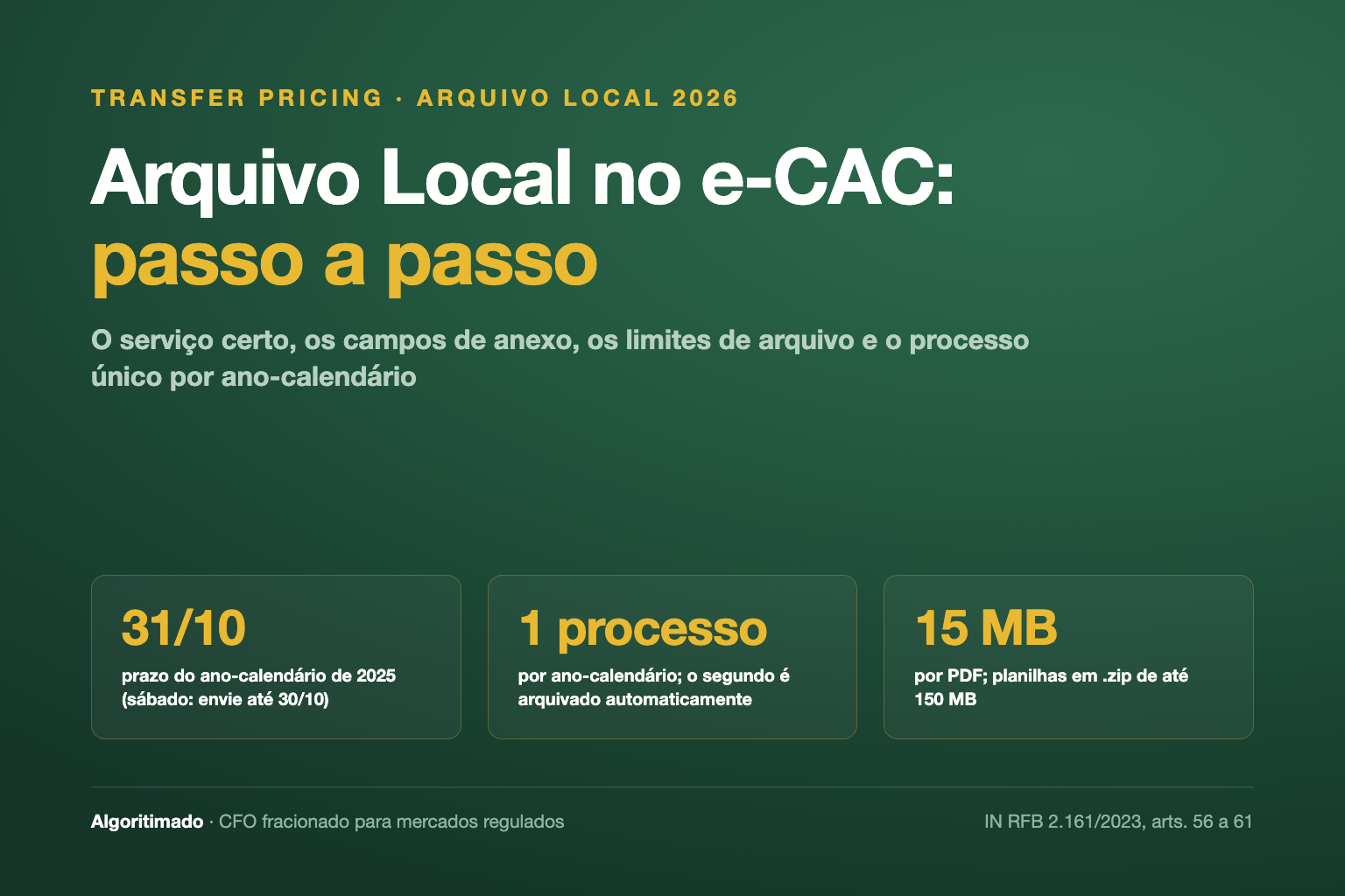 Arquivo Local no e-CAC: passo a passo, prazo de 31/10 e processo único por ano-calendário
