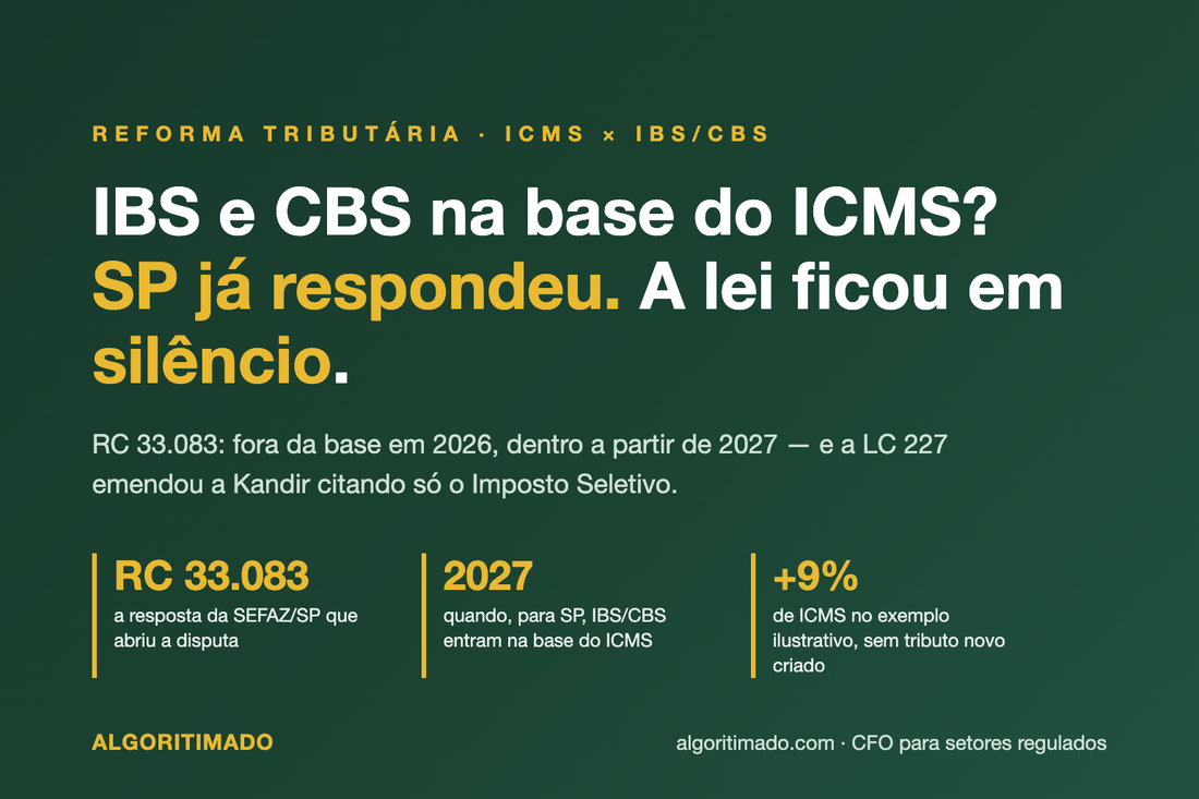 Banner: IBS e CBS na base do ICMS — a SEFAZ/SP respondeu na RC 33.083 (fora em 2026, dentro a partir de 2027), a LC 227 emendou a Lei Kandir citando só o Imposto Seletivo, e o exemplo ilustrativo mostra +9% de ICMS.