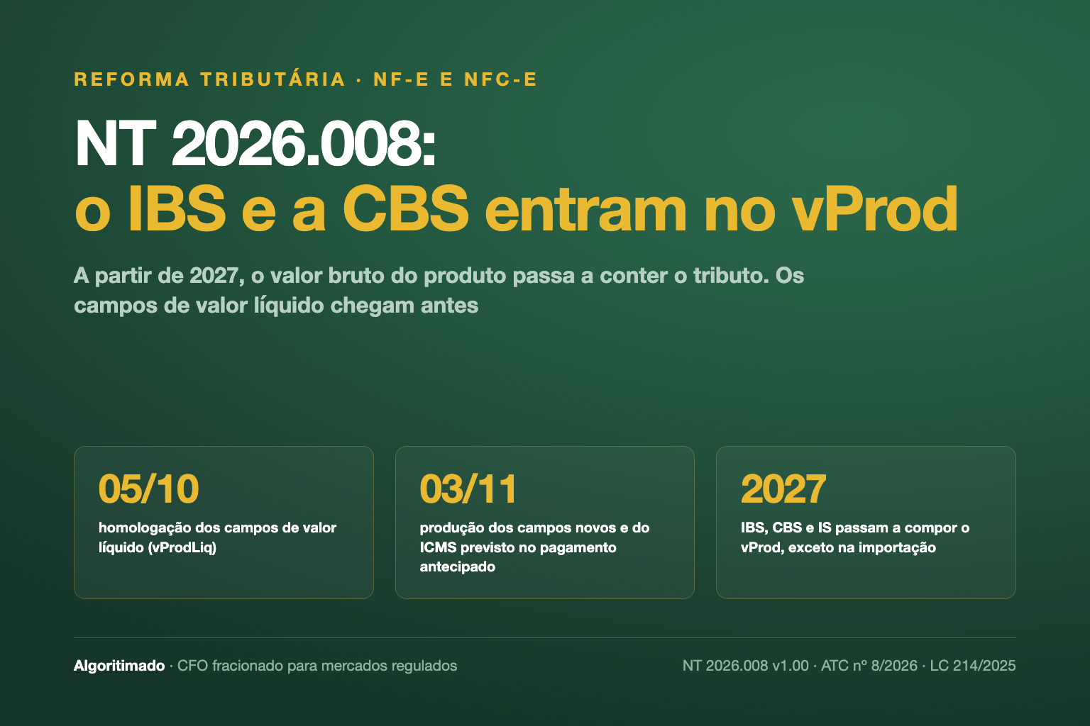 NT 2026.008: o IBS e a CBS entram no vProd da NF-e a partir de 2027; campos de valor líquido em homologação em 05/10 e em produção em 03/11