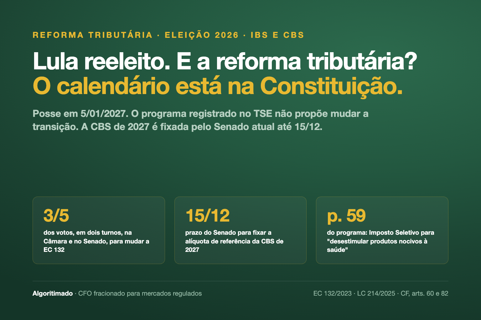 Banner: Lula reeleito. E a reforma tributária? O calendário está na Constituição. Posse em 5/01/2027; mudar a EC 132 exige 3/5 em dois turnos; o Senado fixa a CBS de 2027 até 15/12.