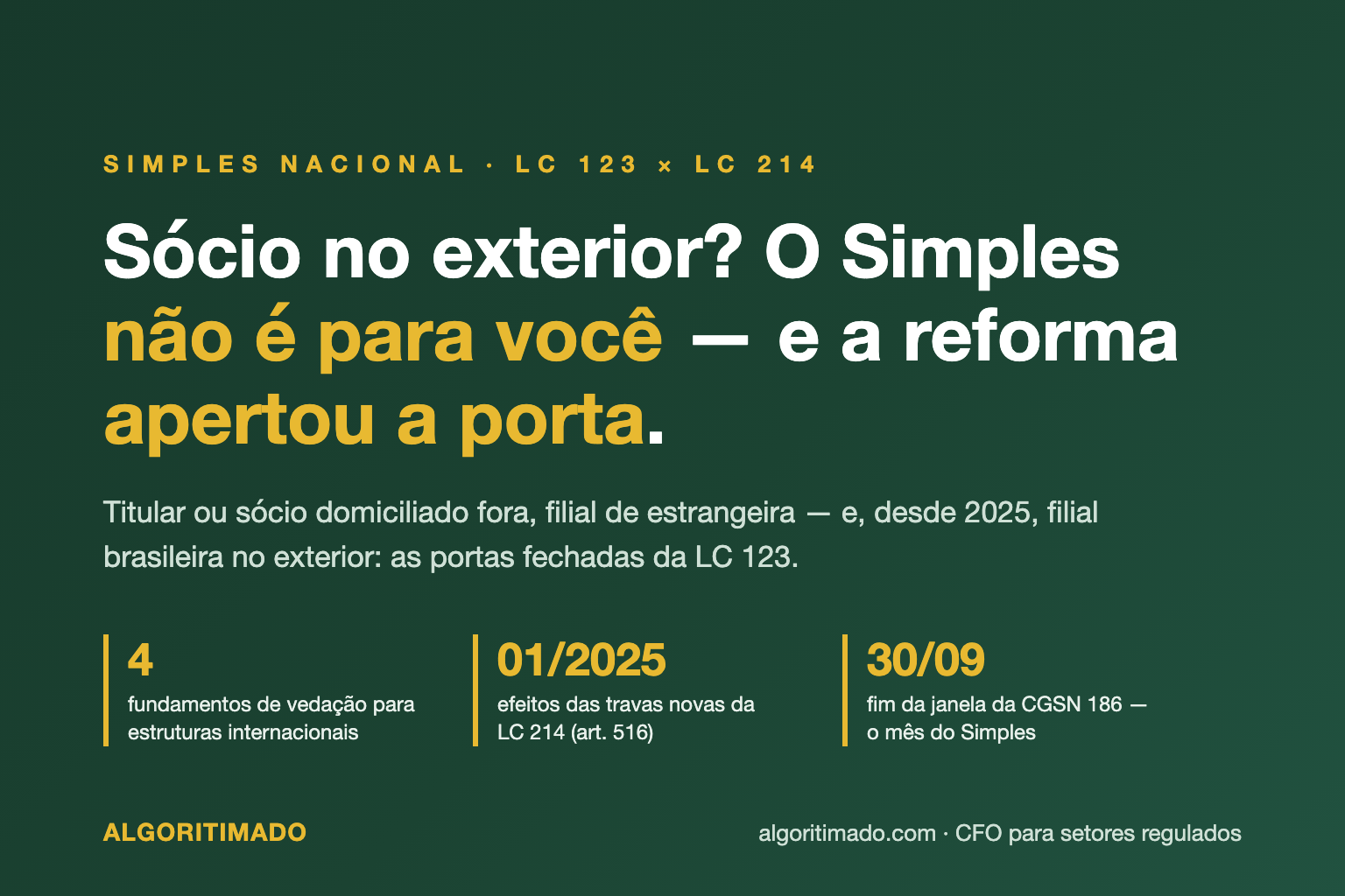 Banner: sócio no exterior exclui a empresa do Simples Nacional — 4 fundamentos de vedação da LC 123 para estruturas internacionais, travas novas da LC 214 com efeitos desde 01/2025 e a janela da CGSN 186 até 30/09.